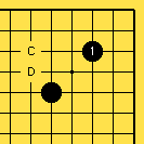 Diagram 7