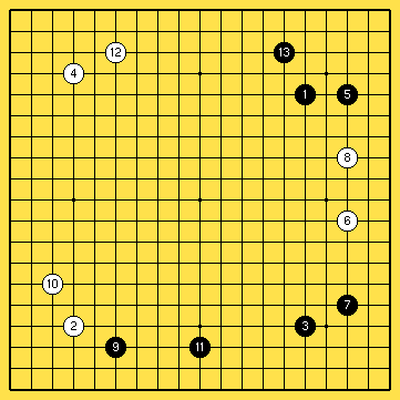 Diagram 10