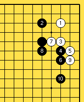 Diagram 13
