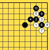 Diagram 20