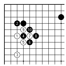diagram 19