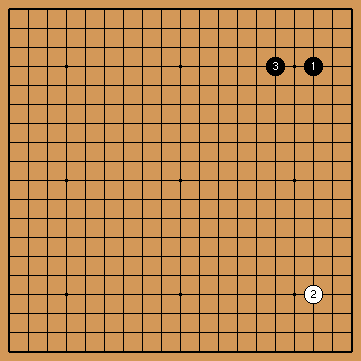 Pattern 3