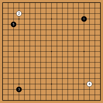 Pattern 7