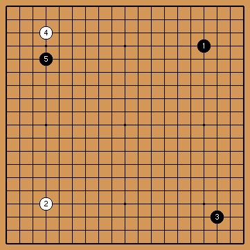 Pattern 11
