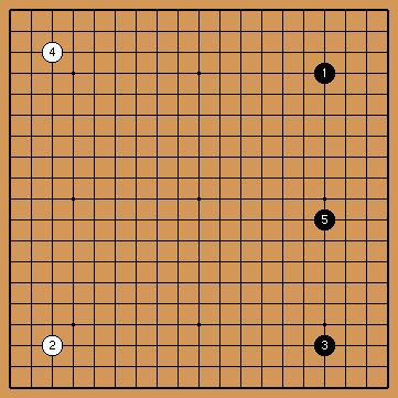 Pattern 9
