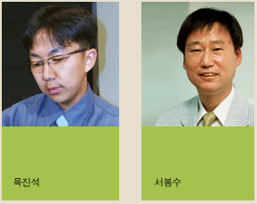 Mok JinSeok and Seo BongSoo