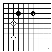 Diagram 6