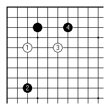 Diagram 7