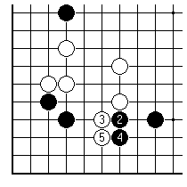 Diagram 7