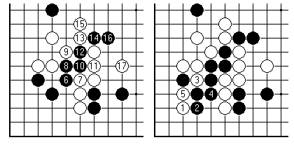 Diagram 8