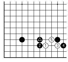 Diagram 3