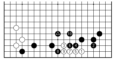 Diagram 7