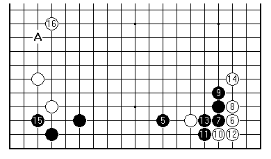 Diagram 6