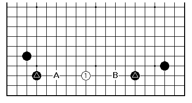 Diagram 8