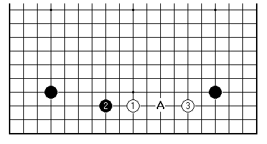 Diagram 6