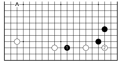 Diagram 7