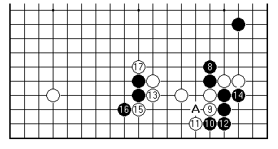 Diagram 11