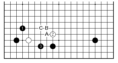 Diagram 6