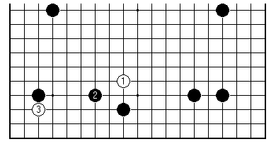 Diagram 3