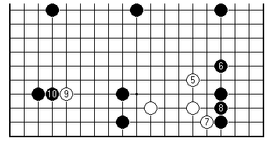 Diagram 9