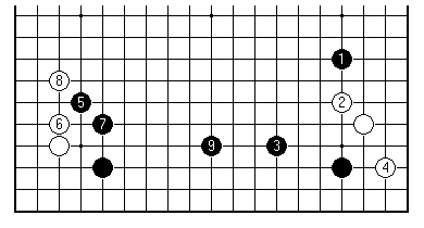 Diagram 6