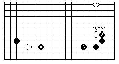 Diagram 9