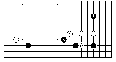 Diagram 5