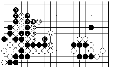 Diagram 10