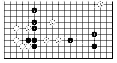 Diagram 6