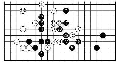 Diagram 9