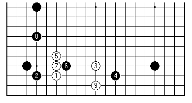 Diagram 5