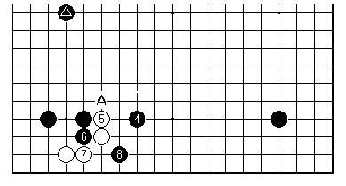 Diagram 8