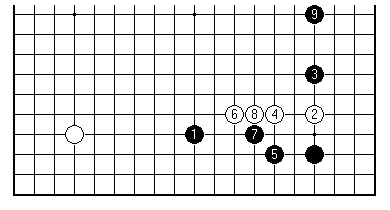 Diagram 5