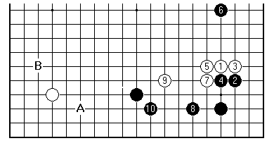 Diagram 9