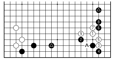 Diagram 9