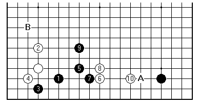 Diagram 10