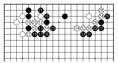 Diagram 9