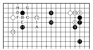 Diagram 14