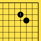 Diagram 5b