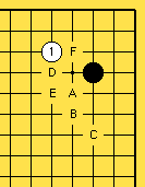Diagram 11