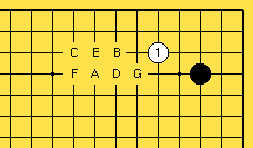 Diagram 13