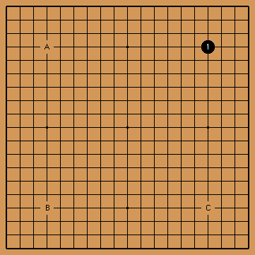 Game Diagram 1