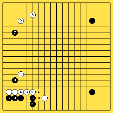 Diagram 10c