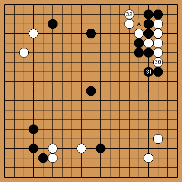 Game Diagram 18