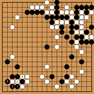 Game Diagram 47