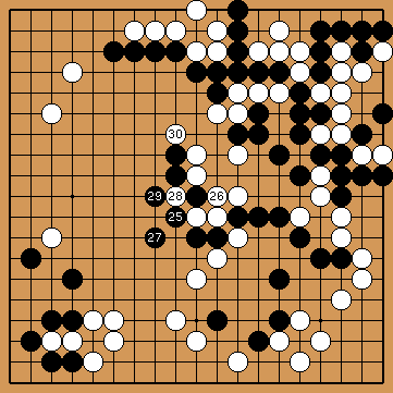 Game Diagram 54