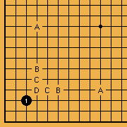 Pattern [1]