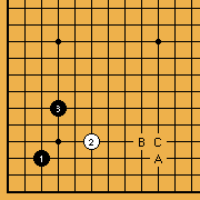 Pattern [1.1]