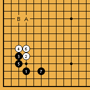 Pattern [2.1]