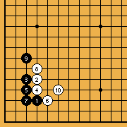 Pattern [2.1.1]